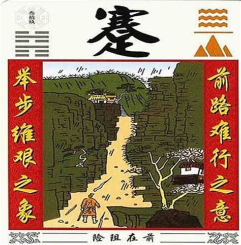 水山 卦|蹇卦 (水山蹇) ──山上前行的道路上有水流阻隔 